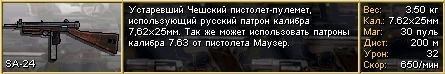 Jagged Alliance 2: Агония власти - Контрольная Закупка 1.13: Пистолеты-пулемёты