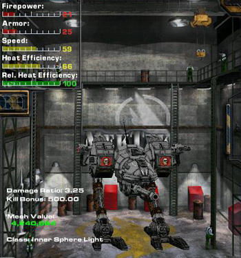 MechWarrior 4: Mercenaries - Light 'Mechs