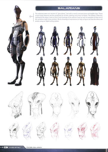 Mass Effect 3 - The Art of Mass Effect Universe - Part I