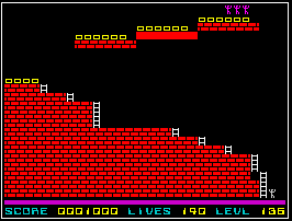 Ретро-игры - Lode Runner - Золотая Лихорадка XX Века (ZX Spectrum)